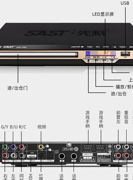 播放影碟（播放影碟机在哪个里面）