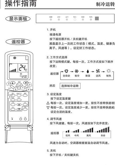 空调说明书（空调说明书上怎么看匹数）