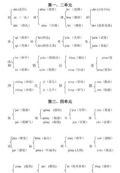 落的多音字组词（调的多音字组词）