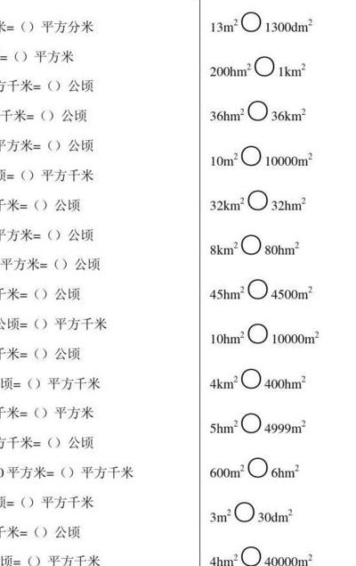 平方千米和公顷的进率是多少（平方千米和公顷的进率是多少谁最大）