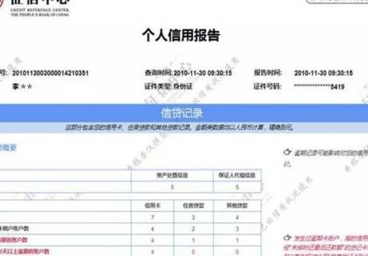 个人征信系统查询官网（银行个人征信系统查询官网）