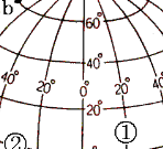 纬线的形状（地球仪上径线和纬线的形状）