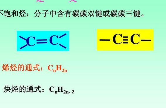 烯烃的通式（烯烃的通性）