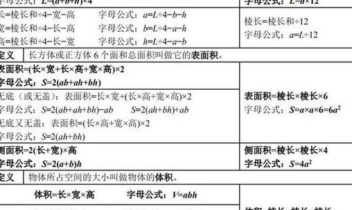 正方形的体积公式（长方体的体积公式）