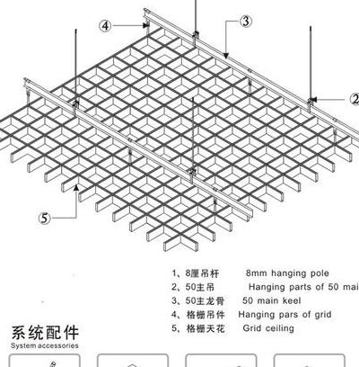 格栅板吊顶（格栅板吊顶怎么安装）