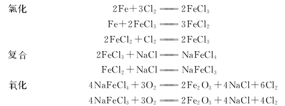 氧化铁的化学式（氧化铁的化学方程式）