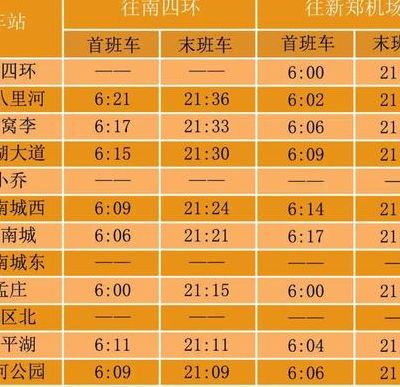 郑州地铁运营时间（郑州地铁10号线运营时间）