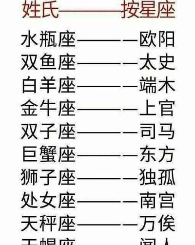 古代的名字和身份（古代人名字号大全）