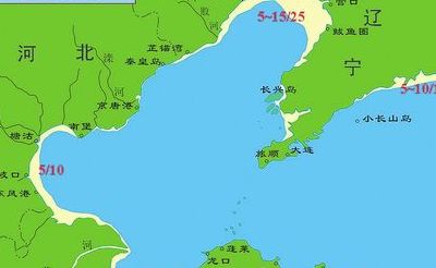 渤海属于哪个省（渤海是什么省份）