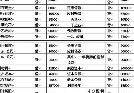 流动负债合计（流动负债合计寺于什么）