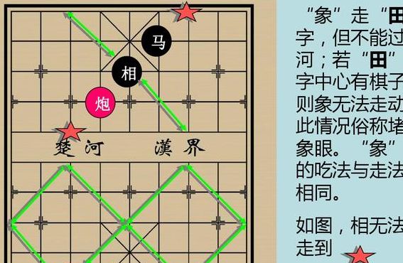 象棋玩法（中国象棋玩法）