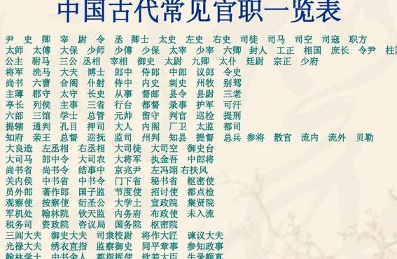 唐朝司马是什么官职（刺史 长史 司马）