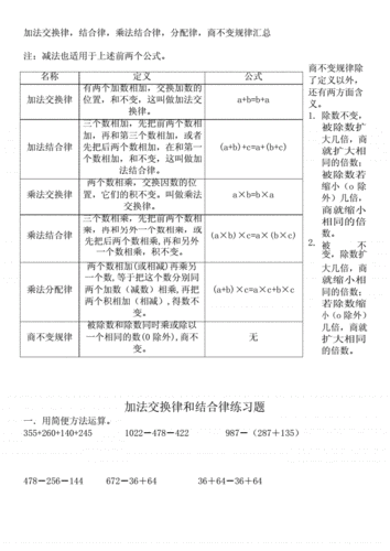 加法交换律和结合律（乘法分配律结合律交换律加法结合律交换律）