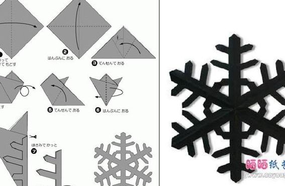 雪花剪纸（雪花剪纸简单教程）