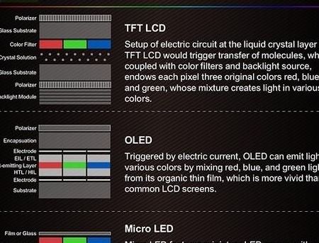 液晶电视寿命（液晶电视寿命一览表）