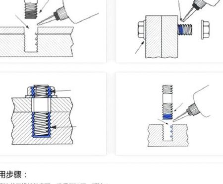 螺纹连接（螺纹连接常用的防松方法有哪三类）