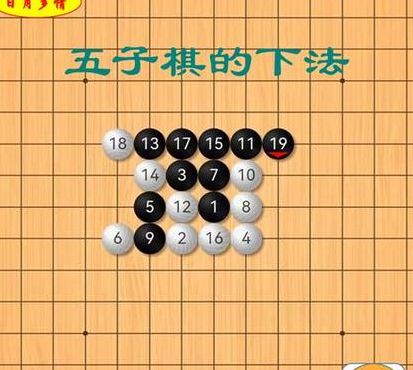 五子棋赤手必胜（五子棋赤手必胜是真的吗）