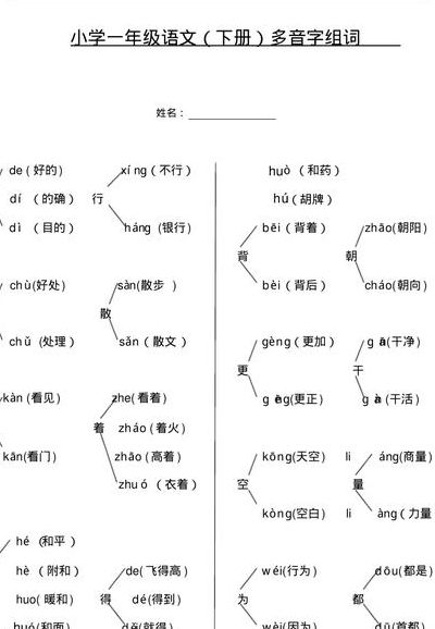 曲的多音字组词（铺的多音字组词）