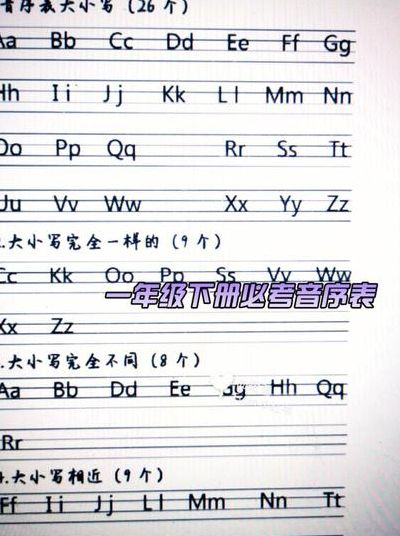 音序字母表（音序字母表大写字母的写法）