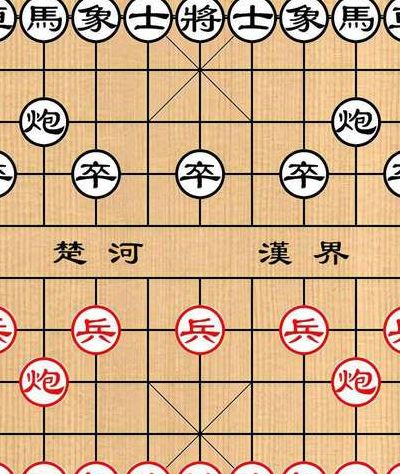 象棋棋子威力排名（象棋开局三步绝杀）