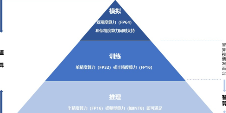 扩大范围任务怎么做（扩大范围任务怎么做图片）