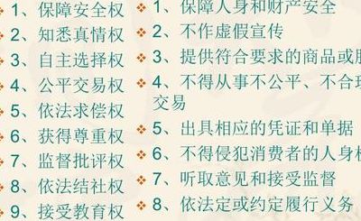 消费者权益保护法全文（消费者权益保护法全文多少字）