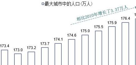 匈牙利人口及面积（匈牙利人口及面积相档于中国哪里）