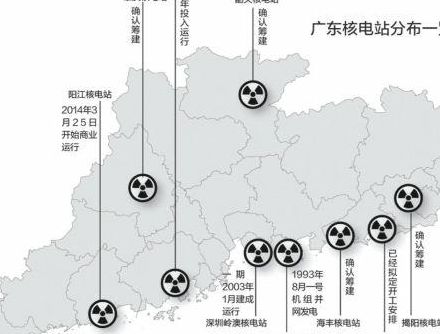 广东核电站（广东核电站分布图）