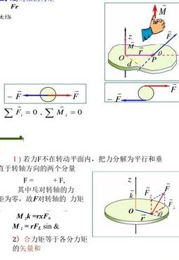 角动量守恒原理（角动量守恒原理应用）