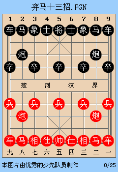 弃马十三招（中国象棋弃马十三招）