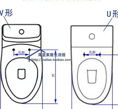 马桶盖尺寸（马桶盖尺寸标准尺寸图）