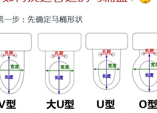 马桶盖尺寸（马桶盖尺寸标准尺寸图）