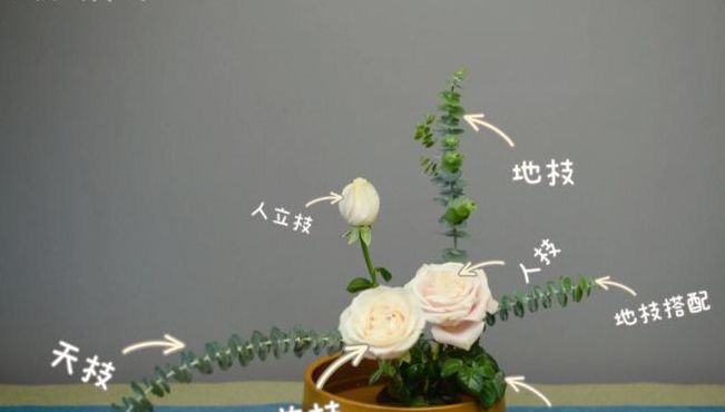 实用插花技巧（实用插花技巧图解）