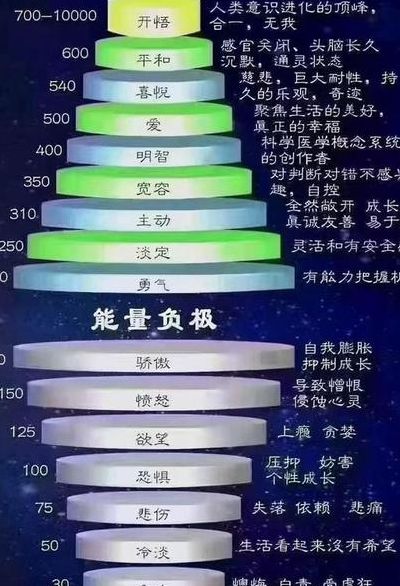 能量守恒定律公式表达（能量守恒定律公式表达什么意思）