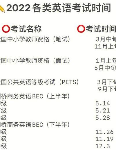 高三英语口语考试（高三英语口语考试时间）