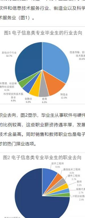 光电信息科学就业前景（光电信息科学就业前景）