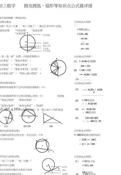 扇形所有公式（扇形公式 弧长）