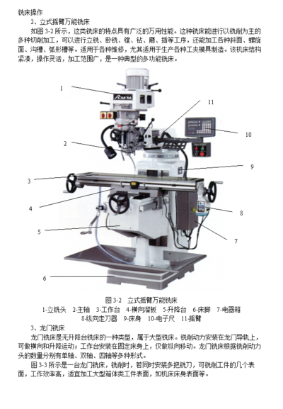 立式铣床操作入门（立式铣床的基本步骤）