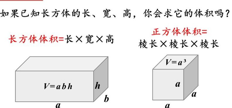 长方形体积（正方形体积）