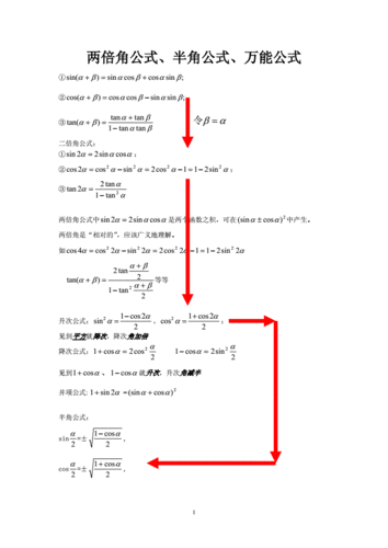 半角公式大全（半角公式大全及答案）