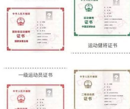 运动员等级（运动员等级证书有效期是几年）