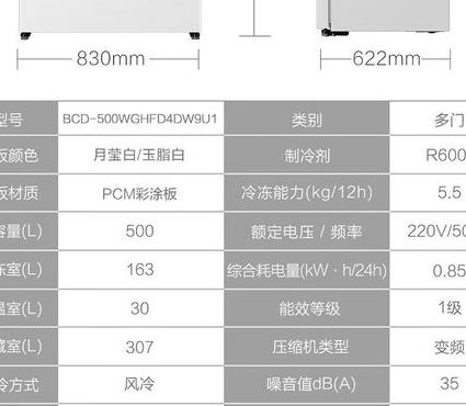 冰箱容量尺寸对照表图（冰箱的容量是多少毫升）
