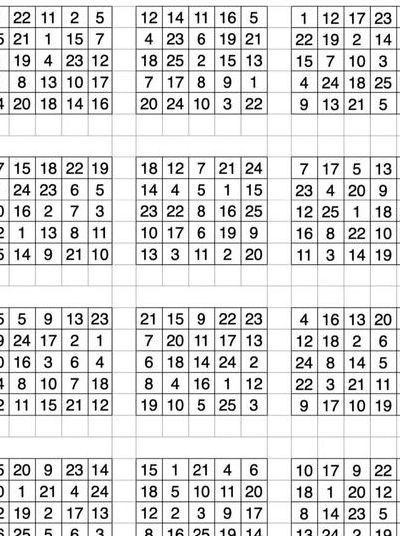 苏尔特方格对照表格图（苏尔特方格 成绩表）