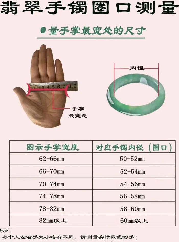 手镯款式尺寸对照表图（手镯款式尺寸对照表图片）