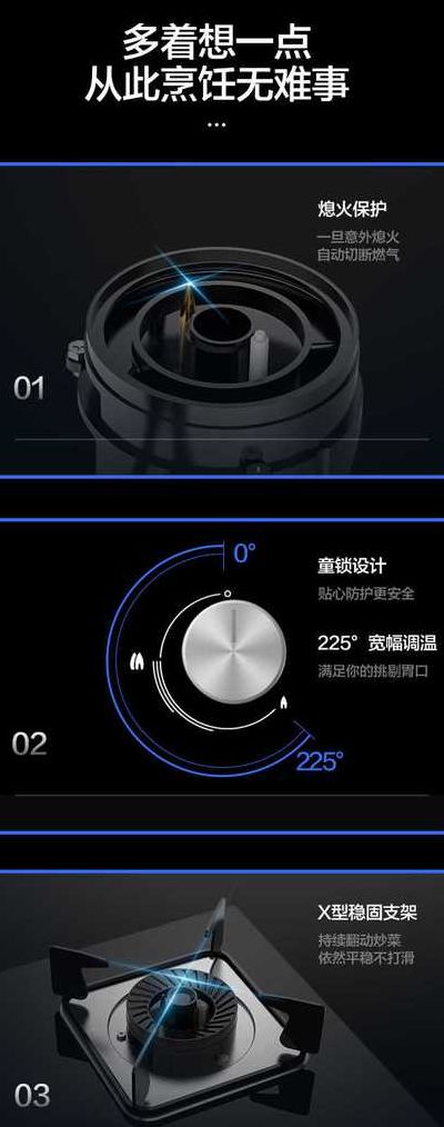 旋风灶功率对照表图（旋风灶功率对照表图片）
